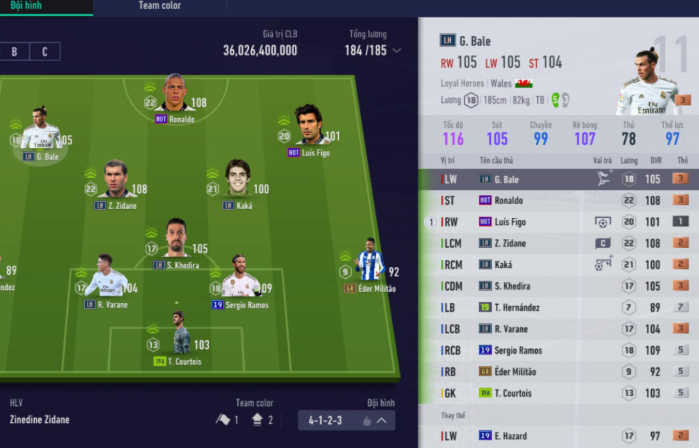 Đội Hình Real Madrid FO4 Mạnh Nhất Và Kubet Chính Thức Ku Casino