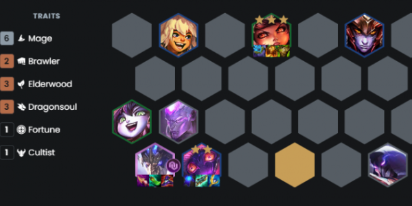 Bảng Tướng Đấu Trường Ku11 Chân Lý Mùa 4.5 – KU11  