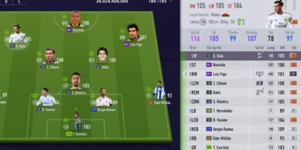 Đội Hình Real Madrid FO4 Mạnh Nhất Và Kubet Chính Thức Ku Casino