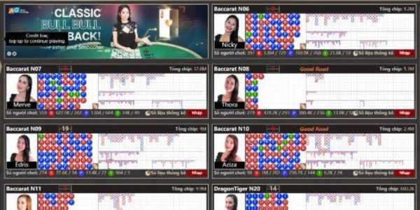 Đến với nhà cái, sẽ được tận hưởng những phút giây trọn vẹn Ku Casino!